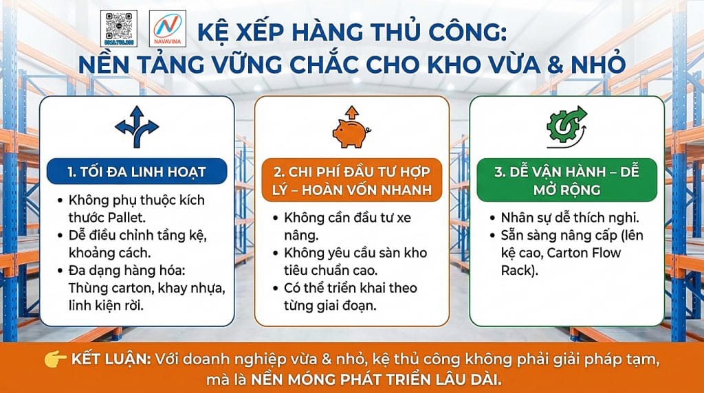 info ke kho xep hang thu cong vn