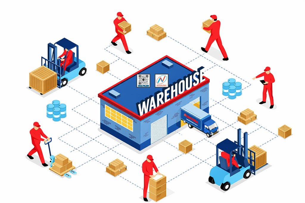 mo ta van hanh kho hang toi uu